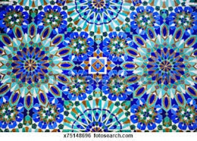 Islam is a Code of Life