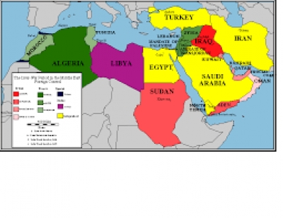 Why Military Intervention Will Never “Fix” the Middle East