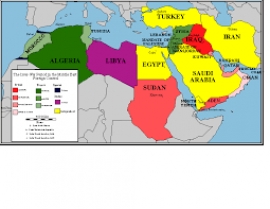 Why Military Intervention Will Never “Fix” the Middle East