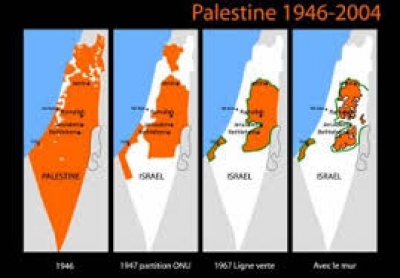 Israel’s Annexation Plan for Palestine