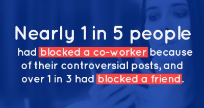 The Internet’s Most Hated: Who Are The Most Annoying People Online ?